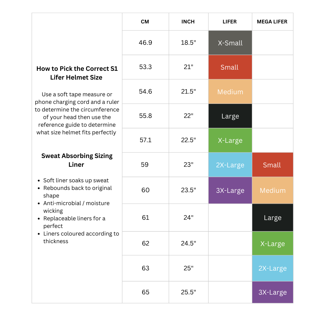 S1 Mega Lifer Helmet (Larger)